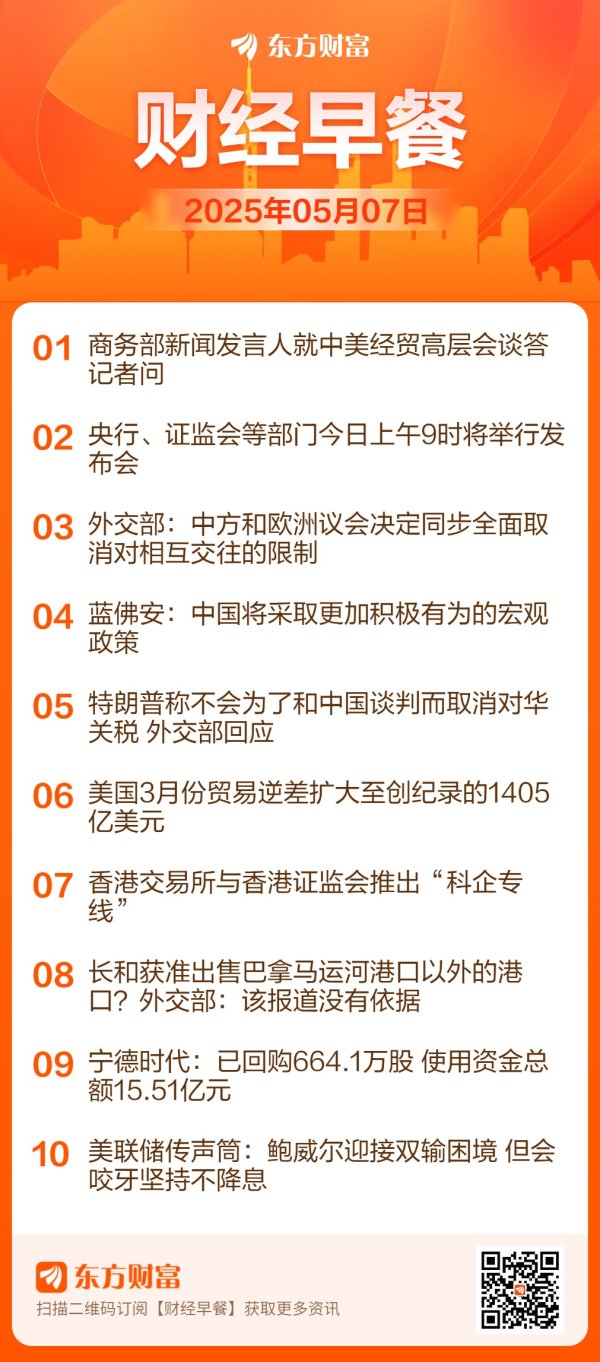 炒股网站 东方财富财经早餐 5月7日周三